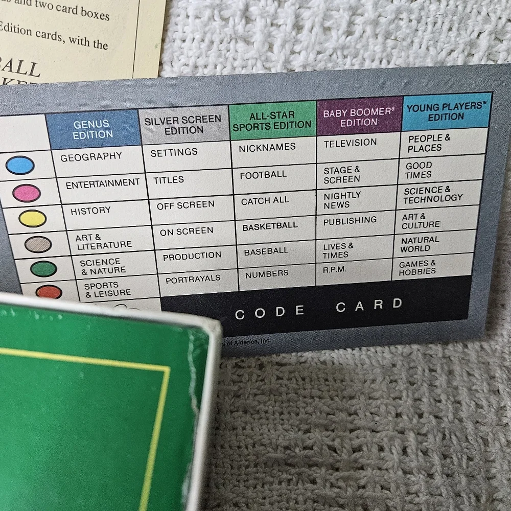 Trivial Pursuit Card‎ Game - All Star Sports Edition Expansion Set VINTAGE - Picture 4 of 16